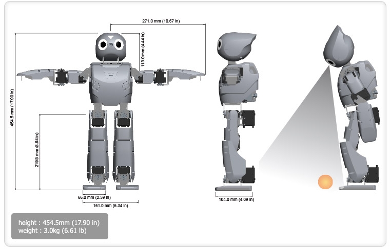 Dimensions and Weight