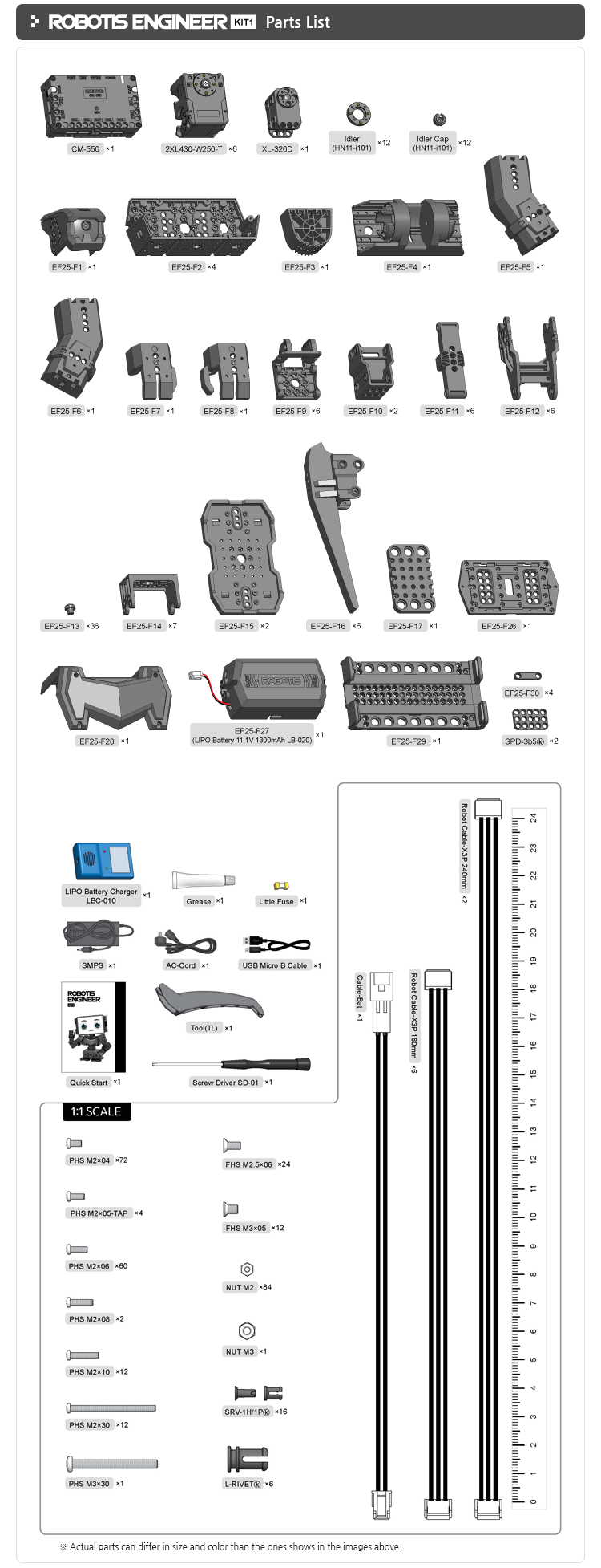 Parts List